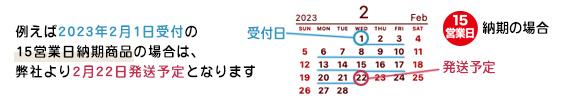 営業日と納期のご説明