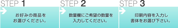 名入れ商品のご注文の流れ