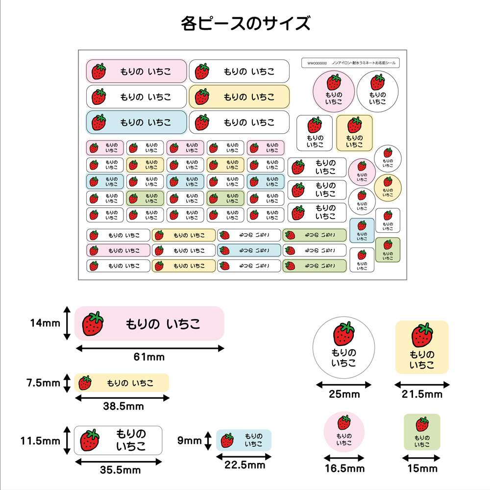 タグに