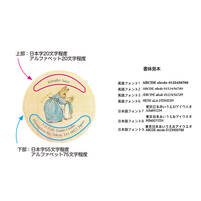 印字・書体見本